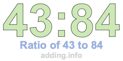Ratio of 43 to 84