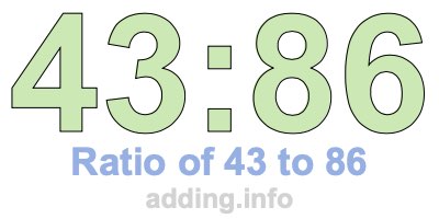 Ratio of 43 to 86 Ratio of 43 to 86