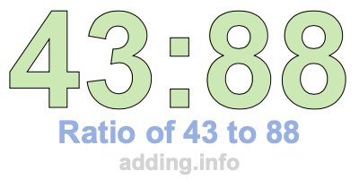 Ratio of 43 to 88 Ratio of 43 to 88