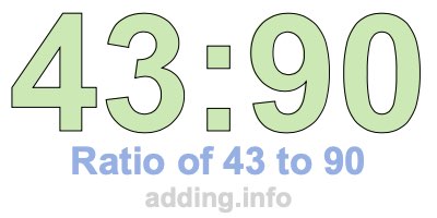 Ratio of 43 to 90