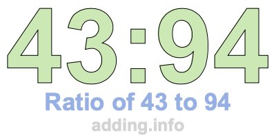 Ratio of 43 to 94