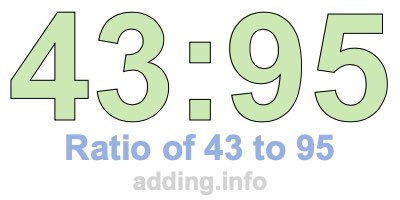 Ratio of 43 to 95 Ratio of 43 to 95