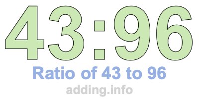 Ratio of 43 to 96