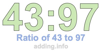 Ratio of 43 to 97