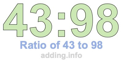 Ratio of 43 to 98
