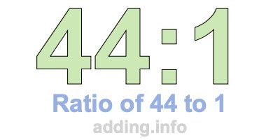 Ratio of 44 to 1 Ratio of 44 to 1