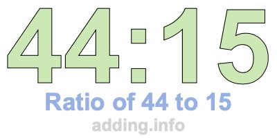 Ratio of 44 to 15 Ratio of 44 to 15