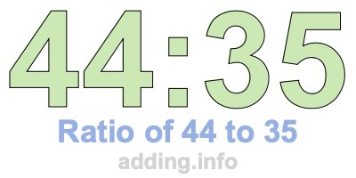 Ratio of 44 to 35 Ratio of 44 to 35