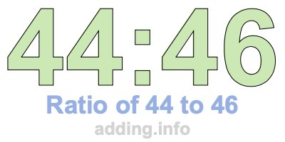 Ratio of 44 to 46 Ratio of 44 to 46