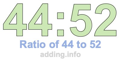 Ratio of 44 to 52 Ratio of 44 to 52