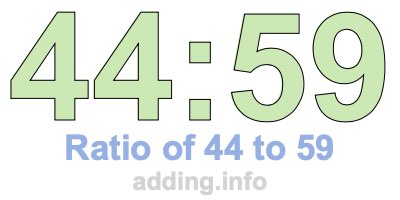 Ratio of 44 to 59 Ratio of 44 to 59