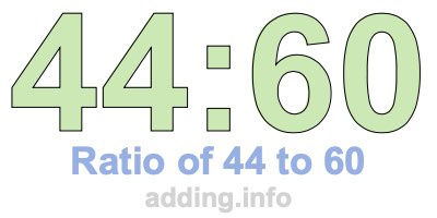 Ratio of 44 to 60