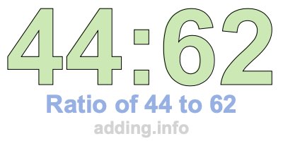 Ratio of 44 to 62 Ratio of 44 to 62