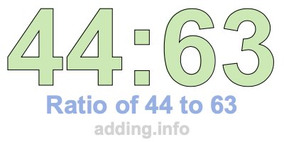 Ratio of 44 to 63 Ratio of 44 to 63