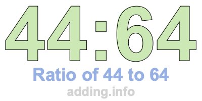 Ratio of 44 to 64 Ratio of 44 to 64