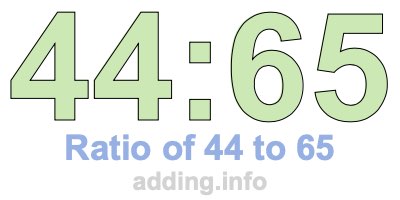 Ratio of 44 to 65 Ratio of 44 to 65