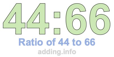 Ratio of 44 to 66