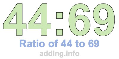 Ratio of 44 to 69 Ratio of 44 to 69