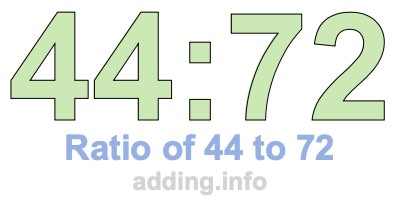 Ratio of 44 to 72 Ratio of 44 to 72
