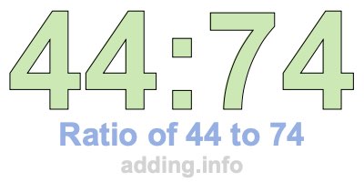Ratio of 44 to 74 Ratio of 44 to 74