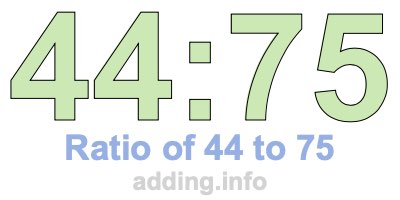 Ratio of 44 to 75 Ratio of 44 to 75