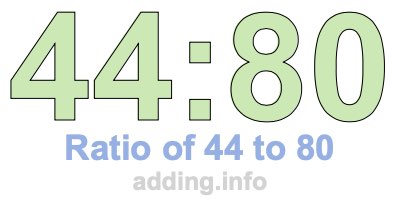 Ratio of 44 to 80