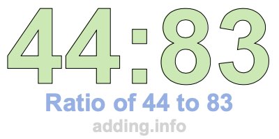 Ratio of 44 to 83