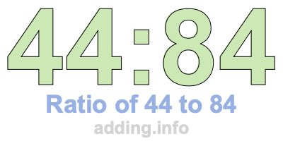 Ratio of 44 to 84