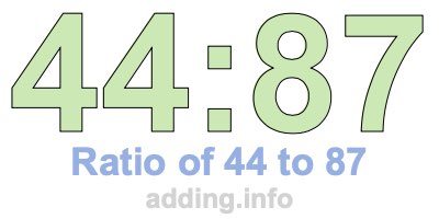 Ratio of 44 to 87