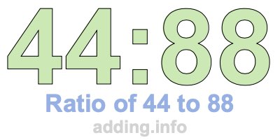 Ratio of 44 to 88 Ratio of 44 to 88