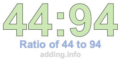 Ratio of 44 to 94 Ratio of 44 to 94