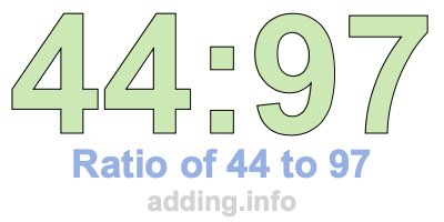 Ratio of 44 to 97