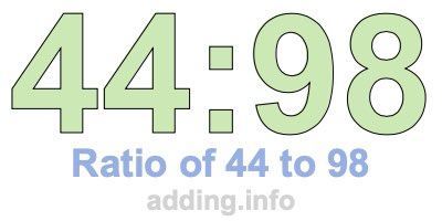 Ratio of 44 to 98
