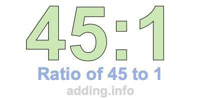 Ratio of 45 to 1