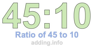 Ratio of 45 to 10 Ratio of 45 to 10