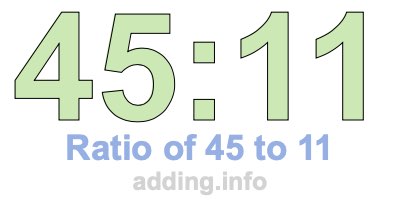 Ratio of 45 to 11 Ratio of 45 to 11