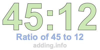 Ratio of 45 to 12 Ratio of 45 to 12