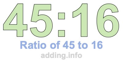 Ratio of 45 to 16 Ratio of 45 to 16