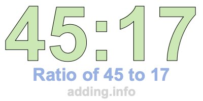 Ratio of 45 to 17