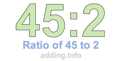Ratio of 45 to 2