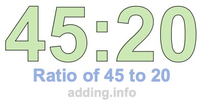 Ratio of 45 to 20 Ratio of 45 to 20