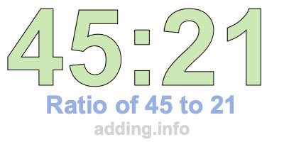 Ratio of 45 to 21