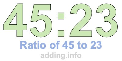 Ratio of 45 to 23 Ratio of 45 to 23