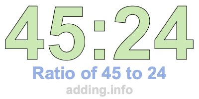Ratio of 45 to 24 Ratio of 45 to 24