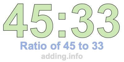 Ratio of 45 to 33 Ratio of 45 to 33