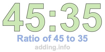 Ratio of 45 to 35 Ratio of 45 to 35
