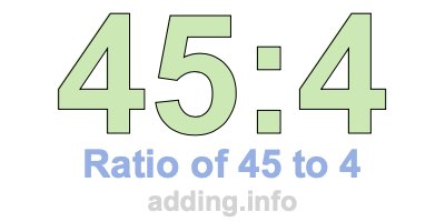 Ratio of 45 to 4