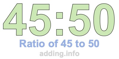 Ratio of 45 to 50 Ratio of 45 to 50