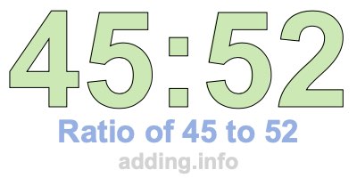 Ratio of 45 to 52 Ratio of 45 to 52