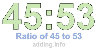 Ratio of 45 to 53 Ratio of 45 to 53